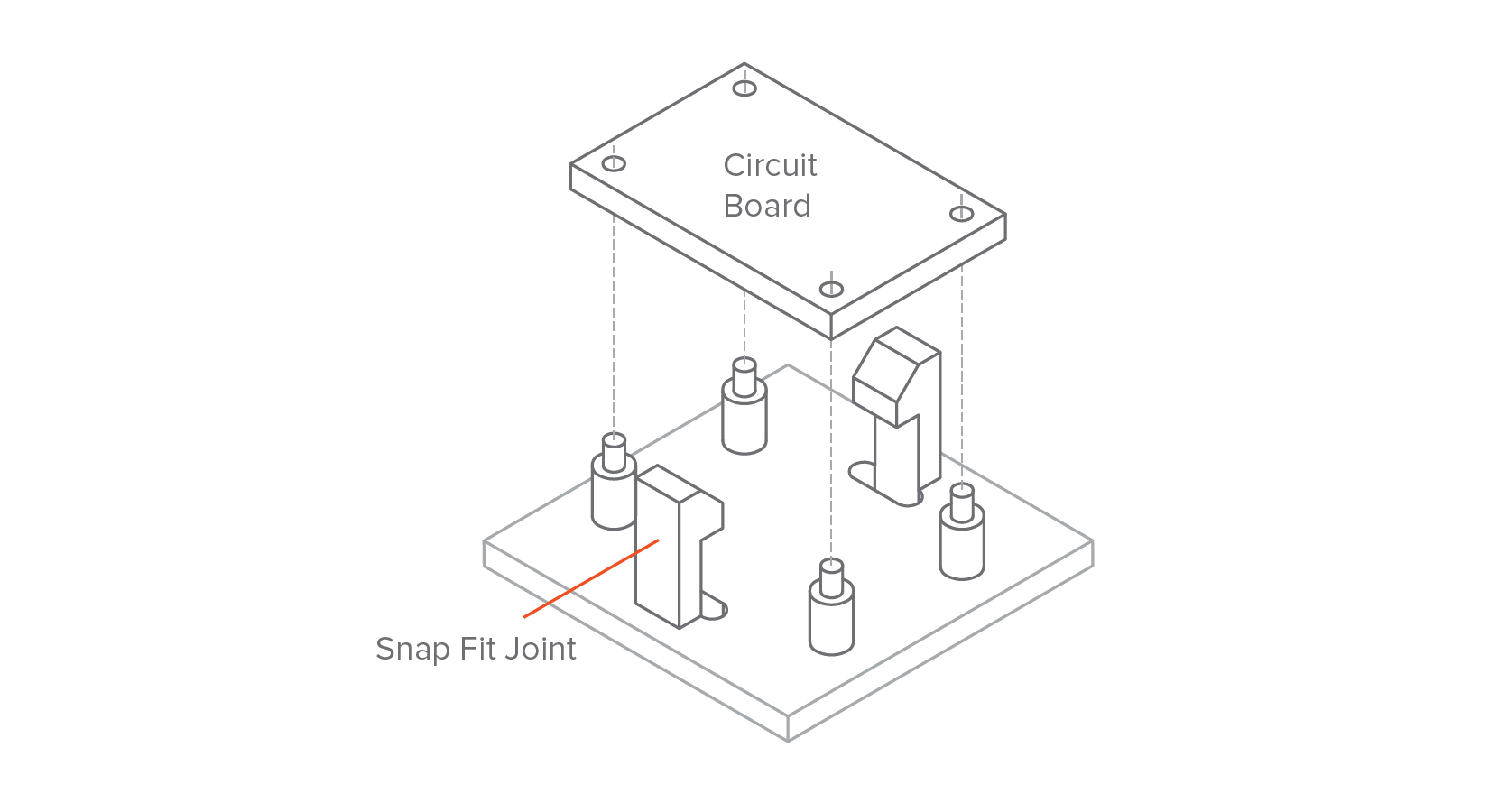 The Design Guideline for Injection Molding - FacFox Docs