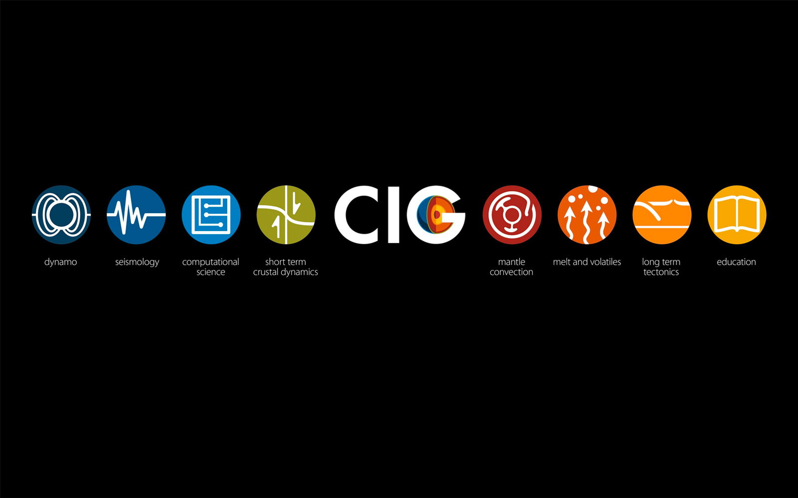 CIG Community Workshop banner