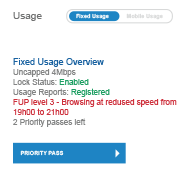 FUP
