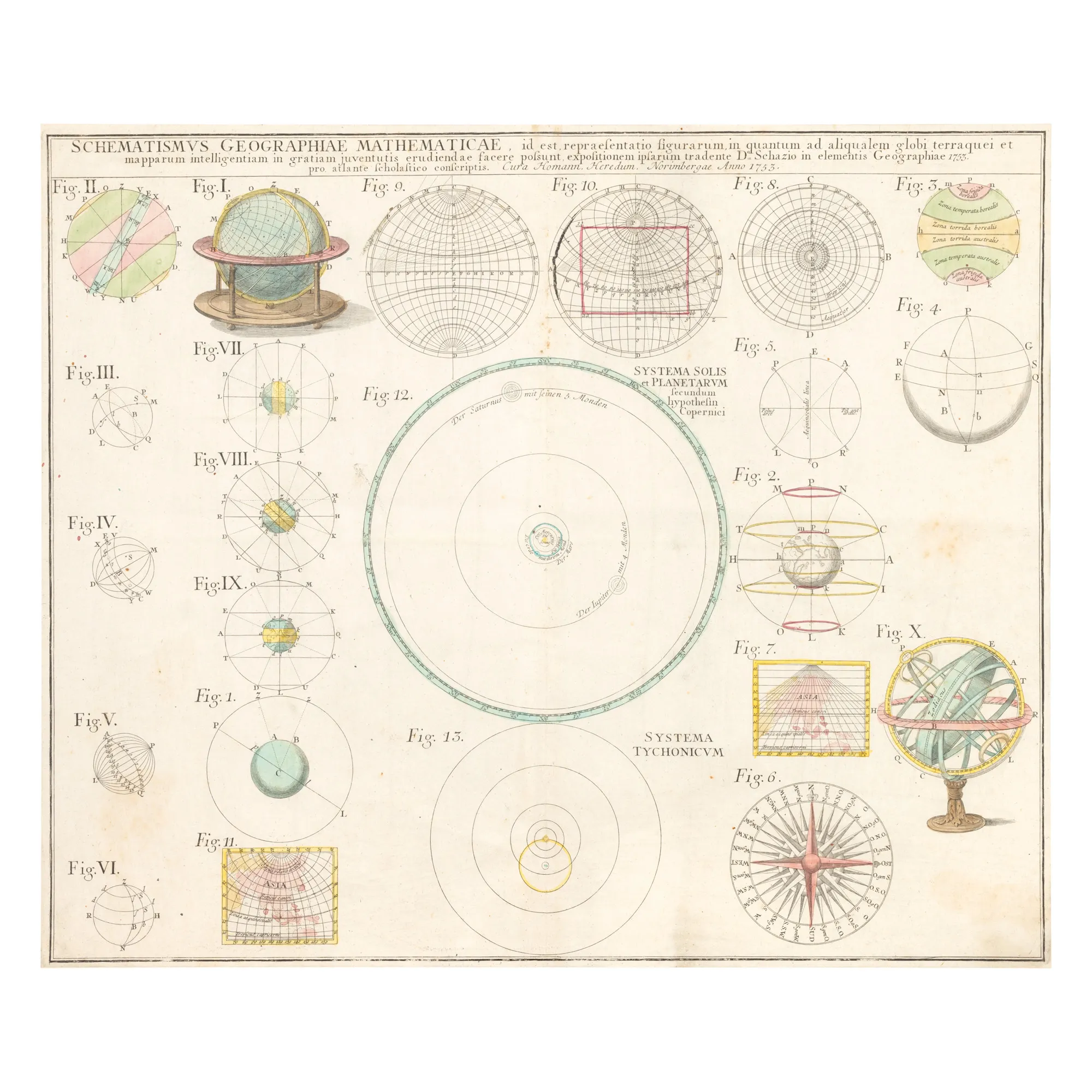 Astronomical Map of the Solar System, created by the descendants of the famous cartographer Johann Baptist Homann, Nuremberg, Germany, 1753