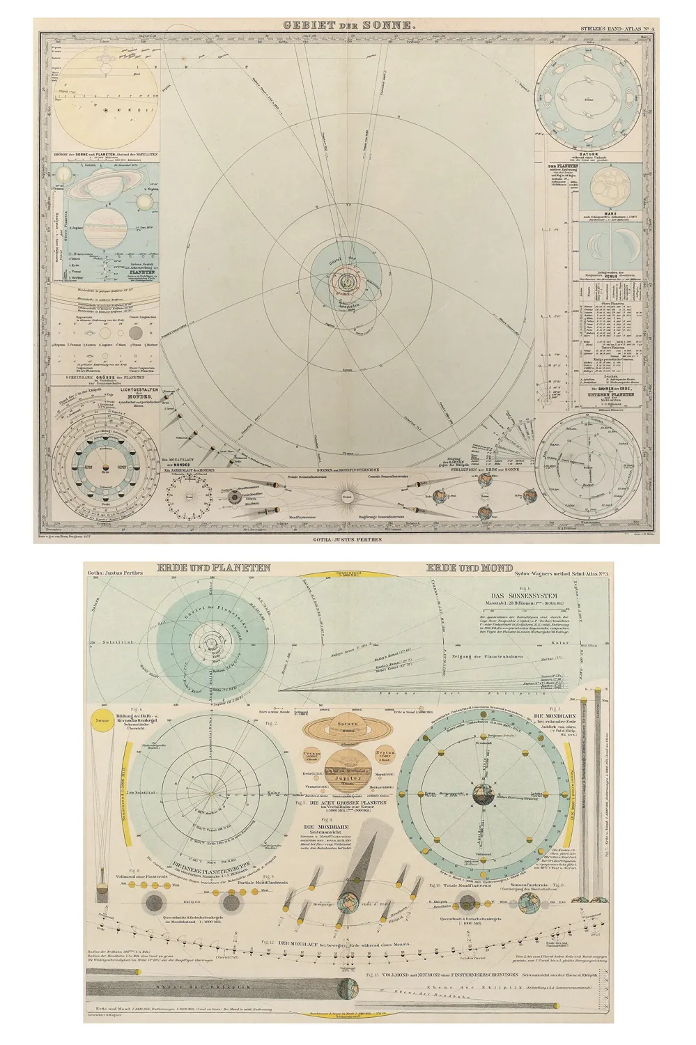 Lot format din 2 hărţi ale planetelor şi ale sistemului solar, 1893