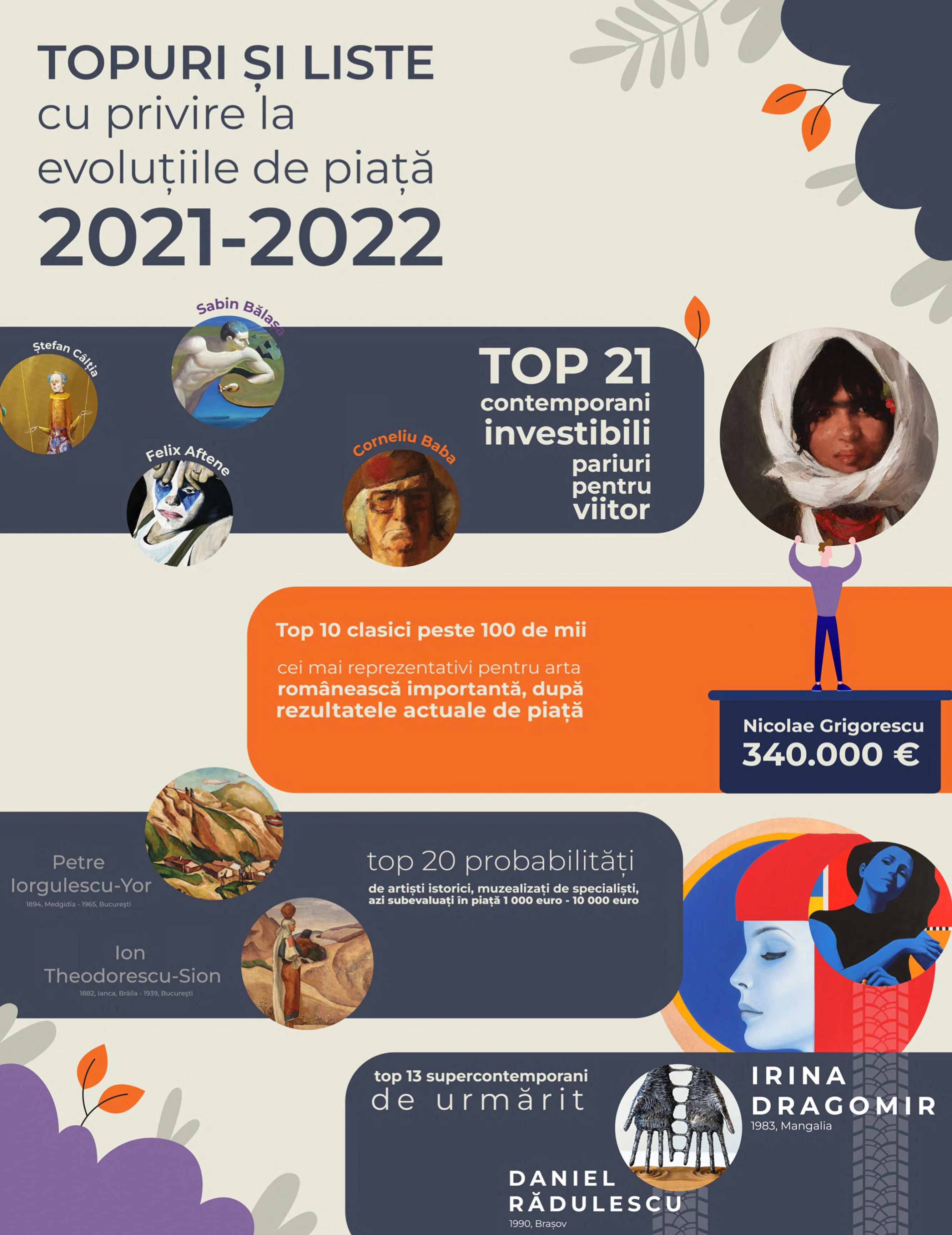 raport-2022-final-an-1789467532.webp