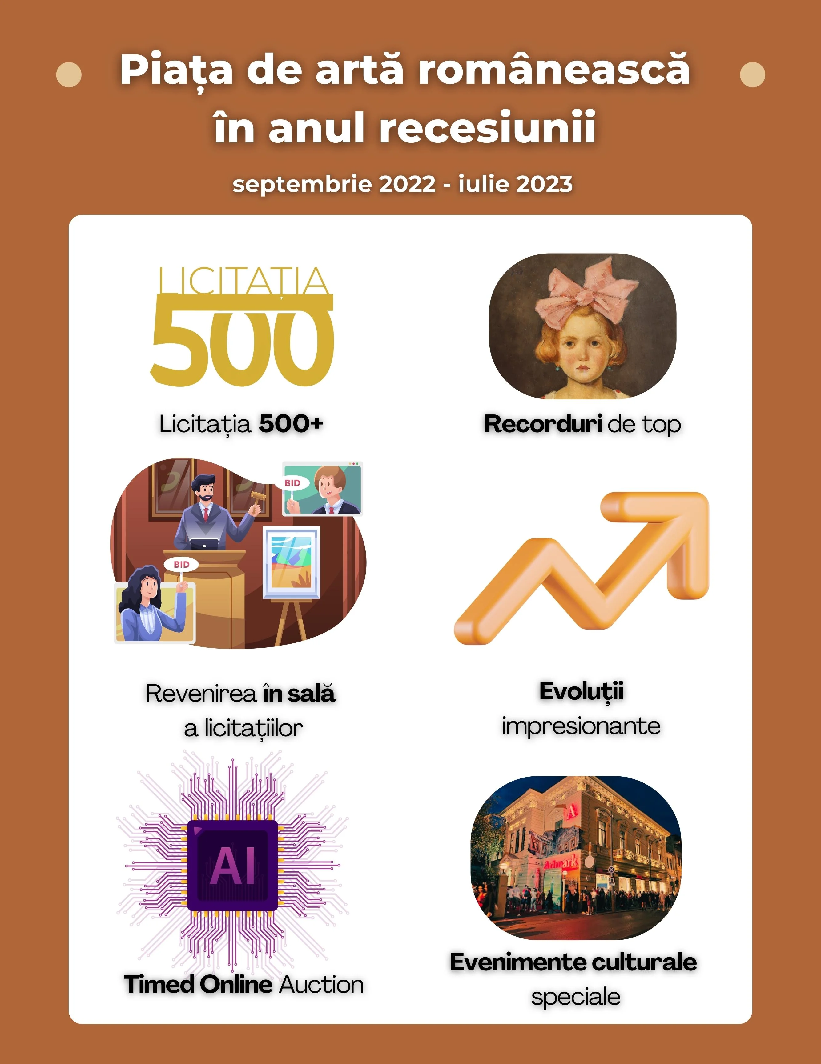 raport-anual-2022-2023-1789467622.webp