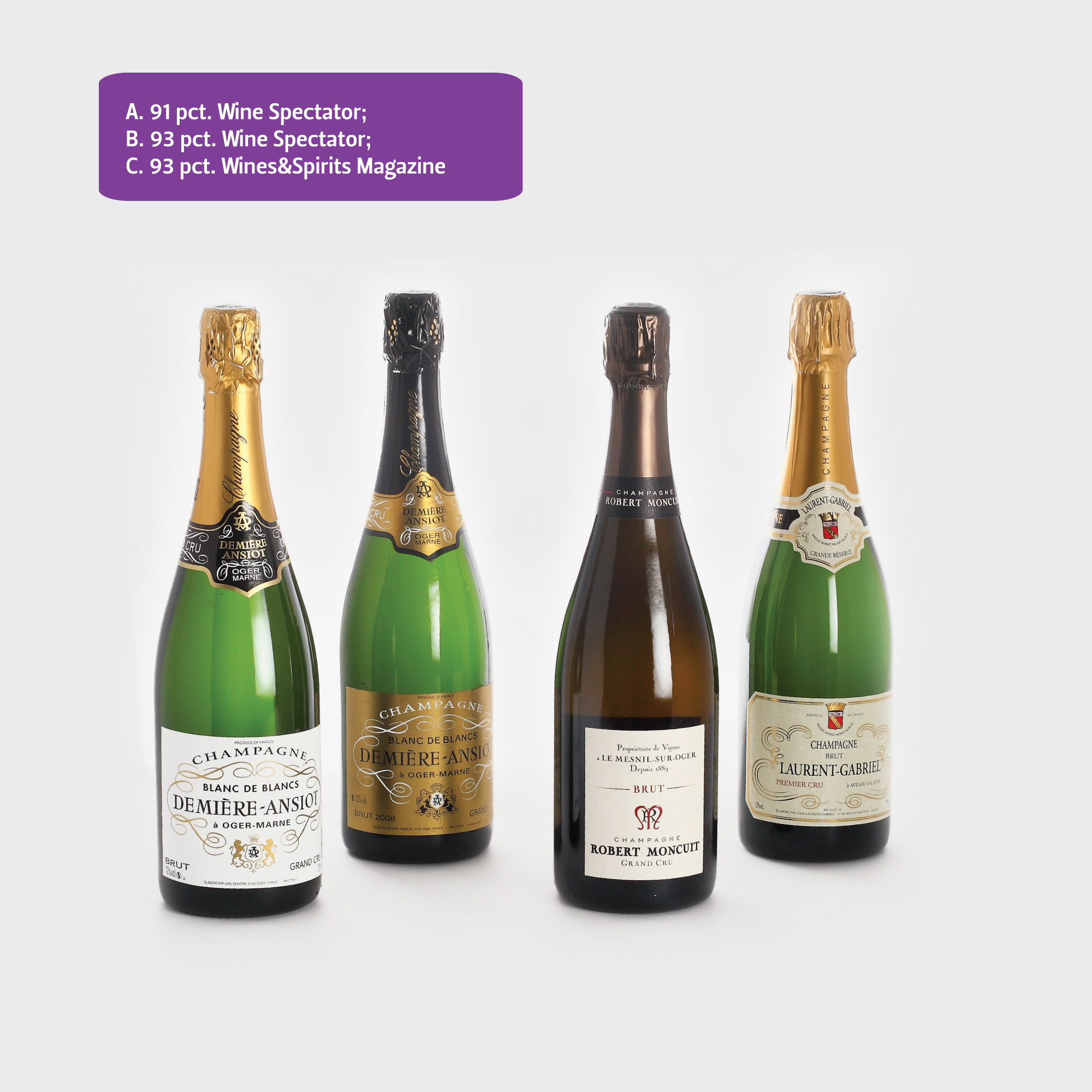 Champagne - set de producători artizanali din Champagne: A. Champagne Demière-Ansiot Blanc de Blancs NV Grand Cru, 1 st x 75 cl.; B. Champagne Demière-Ansiot Blanc de Blancs Vintage 2008 Grand Cru, 1 st x 75 cl.; C. Champagne Robert-Moncuit Blanc de Blanc