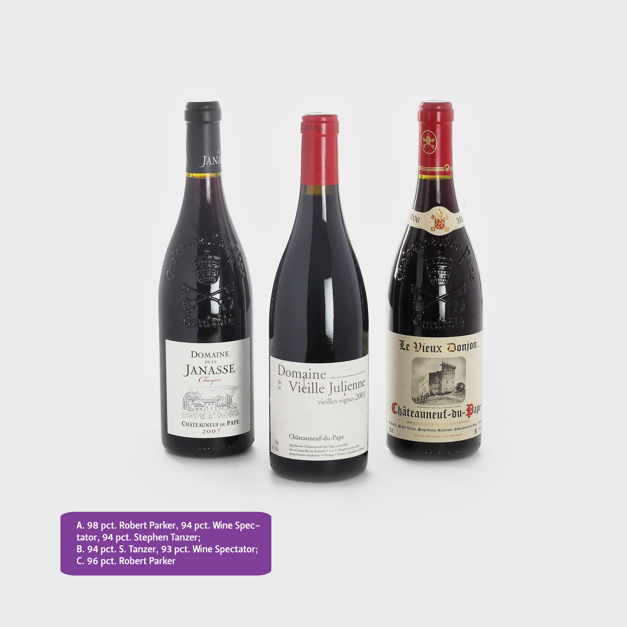 Châteauneuf-du-pape - Grenache în cea mai pură formă: A. 2007 Domaine de la Janasse "Cuvée Chaupin" Châteauneuf-du-pape, 1 st x 75 cl.; B. 2006 Le Vieux Donjon Châteauneuf-du-pape, 1 st x 75 cl.; C. 2001 Vieille Julienne "Vieilles Vignes&qu