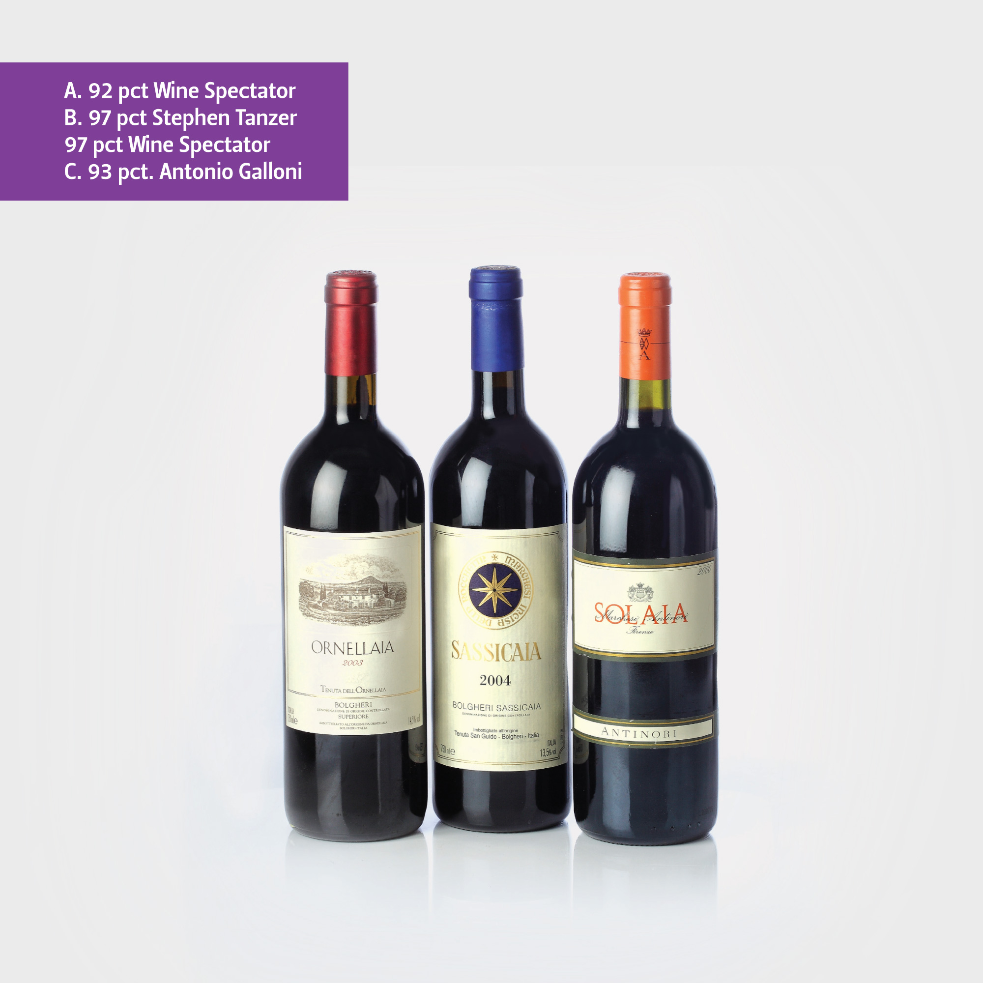 A. Solaia 2000 75 cl., 1 sticlă x 75 cl. B. Sassicaia 2004 75 cl., 1 sticlă x 75 cl. C. Ornellaia 2003 75 cl., 1 sticlă x 75 cl.