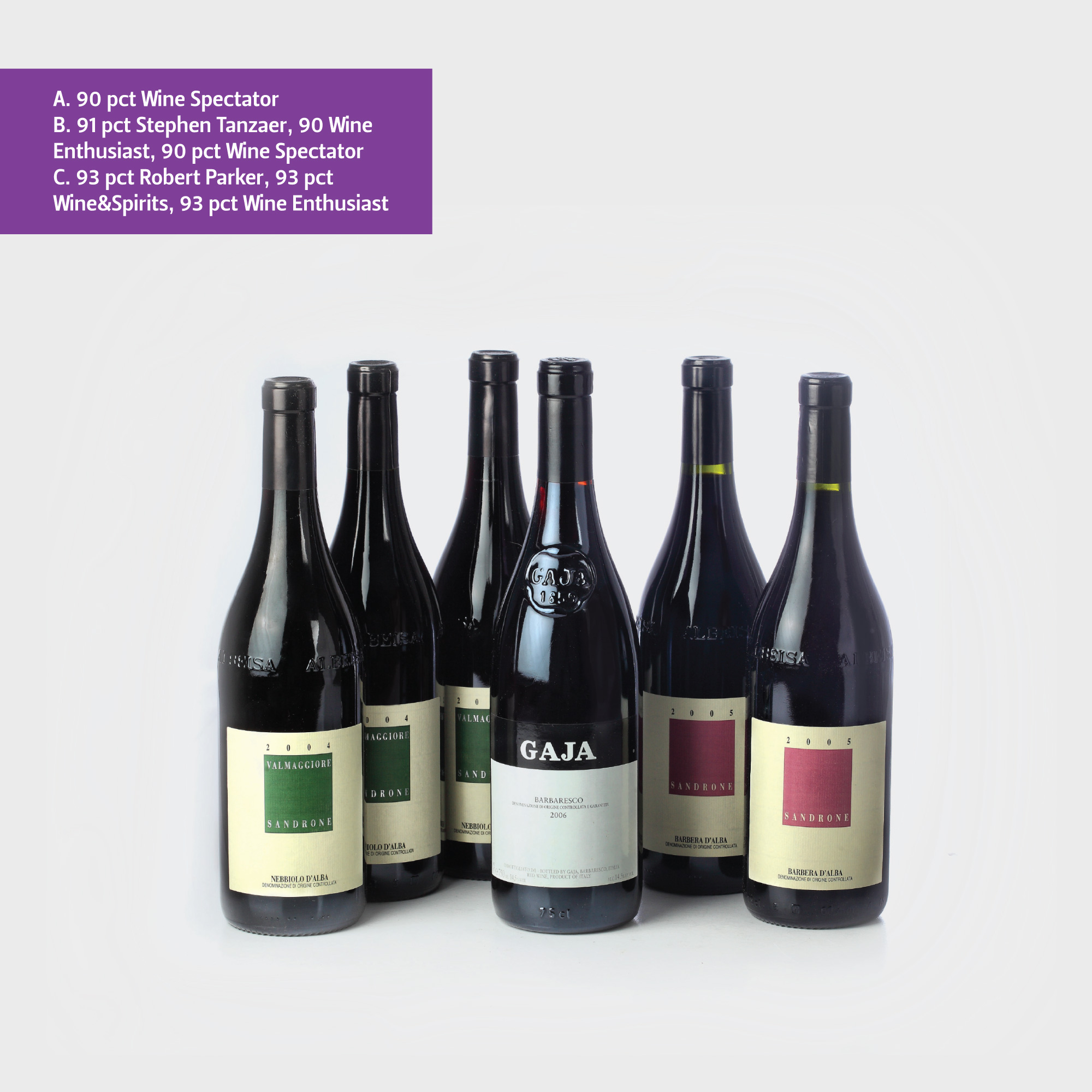 A. Luciano Sandrone Nebbiolo d'Alba Valmaggiore 2004 75 cl., în cutie originală, 3 sticle x 75 cl. B. Luciano Sandrone Barbera d'Alba 2005 75 cl., 2 sticle x 75 cl. C. Gaja Barbaresco 2006 75 cl., 1 sticlă x 75 cl.