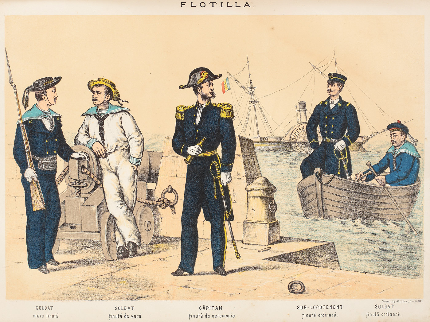 Cromolitografie uniformele flotilei armatei române, atelier Moritz Benedict Baer, București, cca. 1880