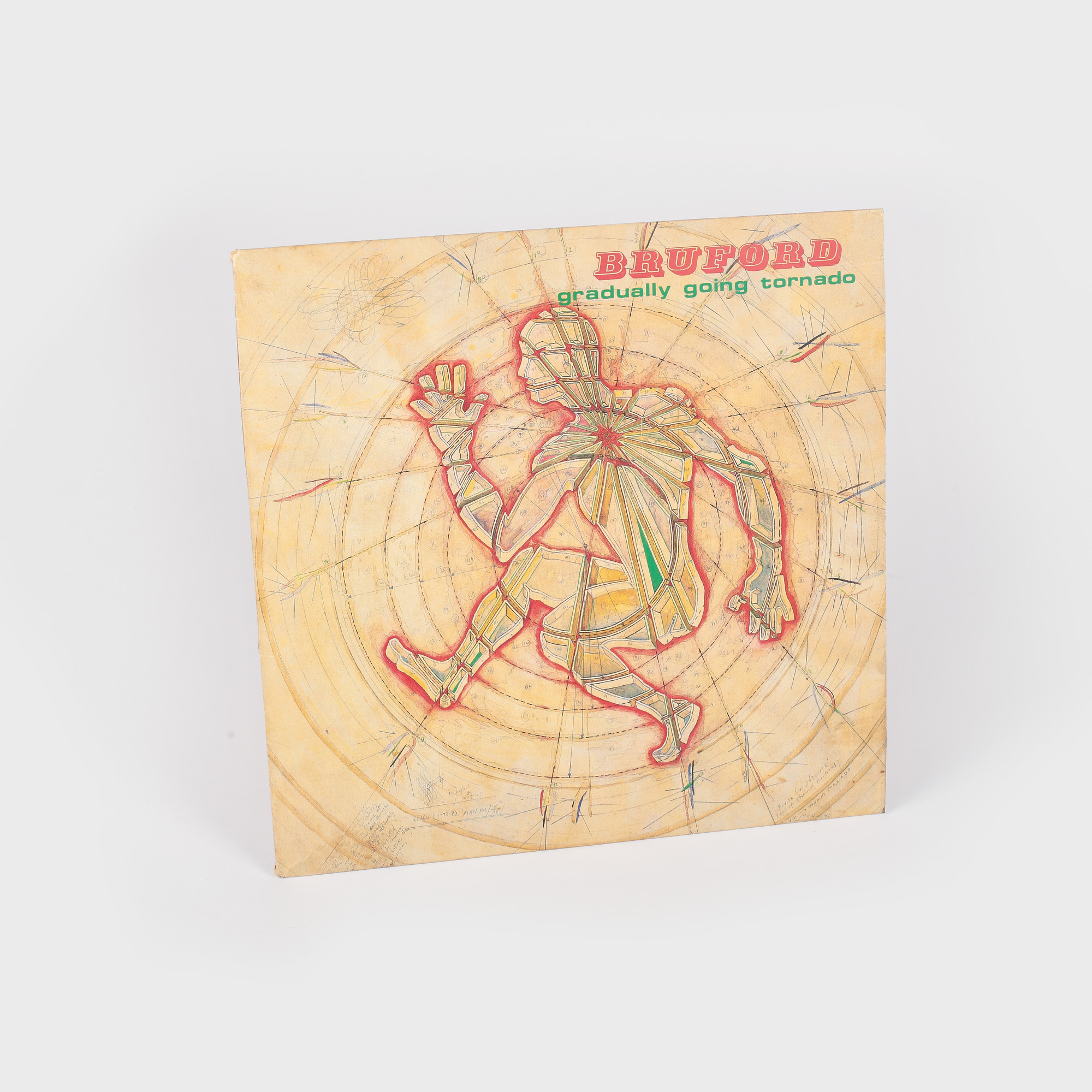 Gradually going tornado (copertă de disc - Bill Bruford, Dave Stewart etc.)
