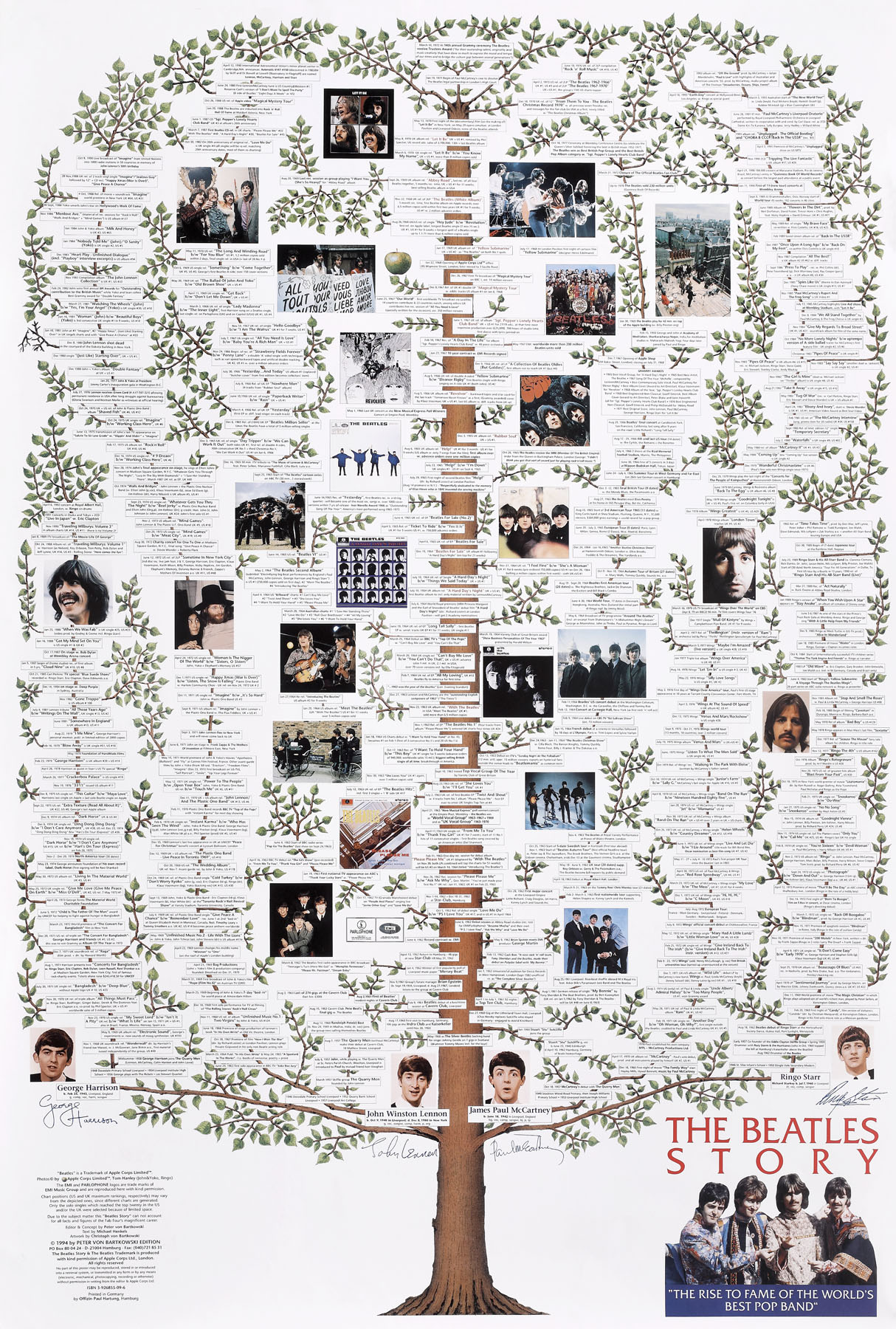 "The Story of the Beatles"