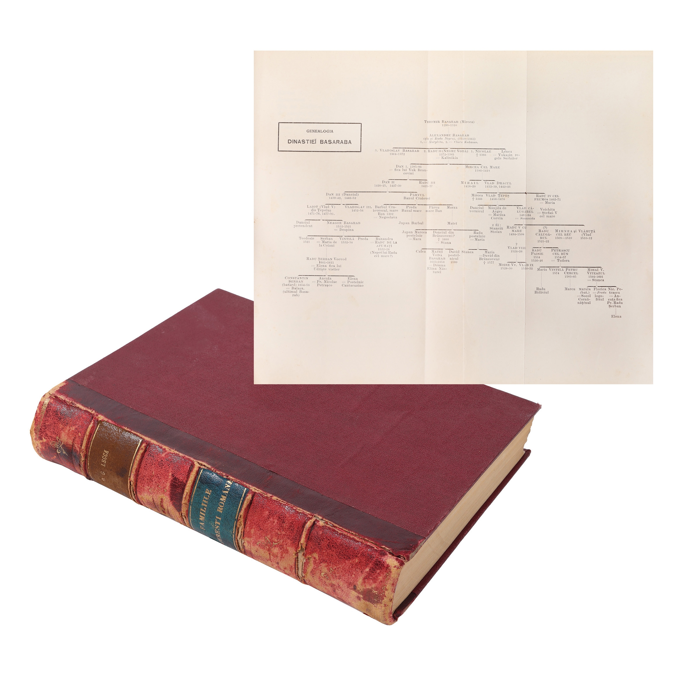 ”Familiile Boierești Române: istoric și genealogie”, de Octav George Lecca, ediție princeps, București, 1899