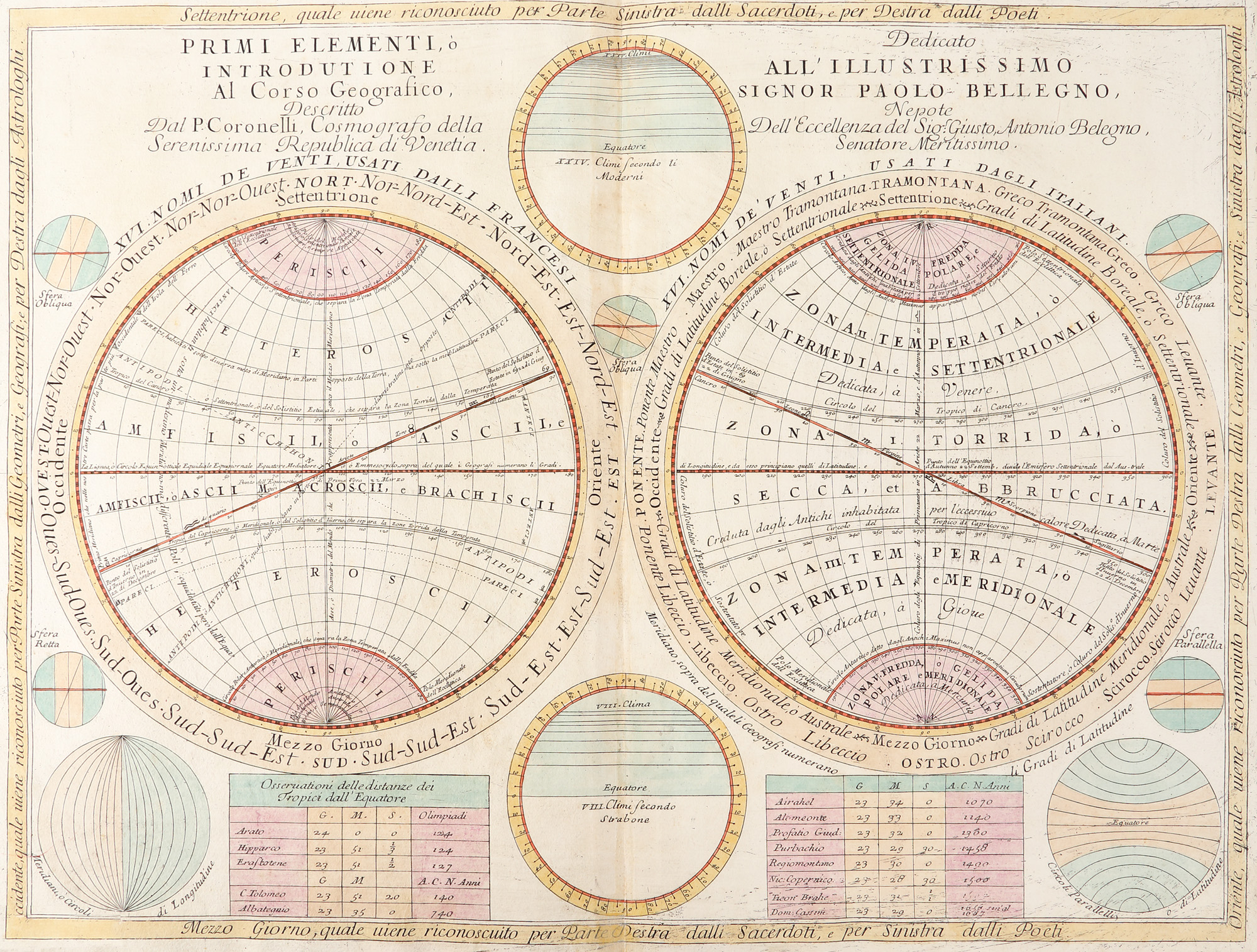 World map (planiglobe), by Vincenzo Maria Coronelli, Venice, 1690, rare collection item