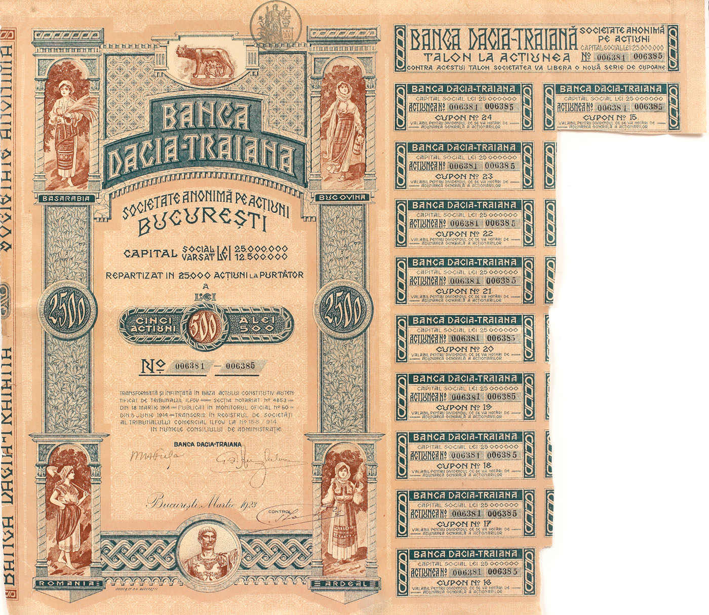 Stocks of Dacia-Traiana Bank, with decorative elements depicting the historical provinces of Romania, 1923