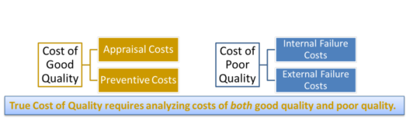 the cost of poor business writing Generation and higher chances of poor health the cost to business in lost productivity and ©worldliteracyfoundation–theeconomic&socialcostof. the cost of poor business writing Generation and higher chances of poor health the cost to business in lost productivity and ©worldliteracyfoundation–theeconomic&socialcostof.