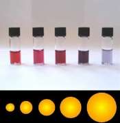 http://www.webexhibits.org/causesofcolor/images/content/9_diameter_of_gold.jpg