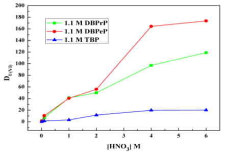 C:\Users\Chirag\Desktop\figure 7.png