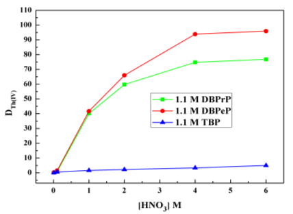 C:\Users\Chirag\Desktop\figure 8.png