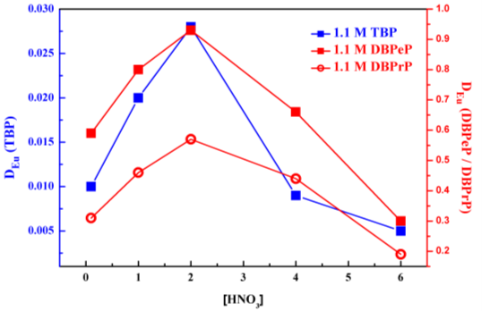 C:\Users\Chirag\Desktop\figure 11.png