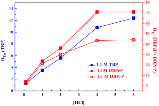 C:\Users\Chirag\Desktop\figure 11.png