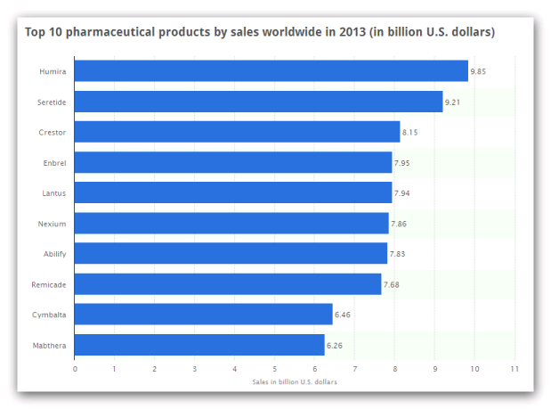 Risks of covid vaccine picture
