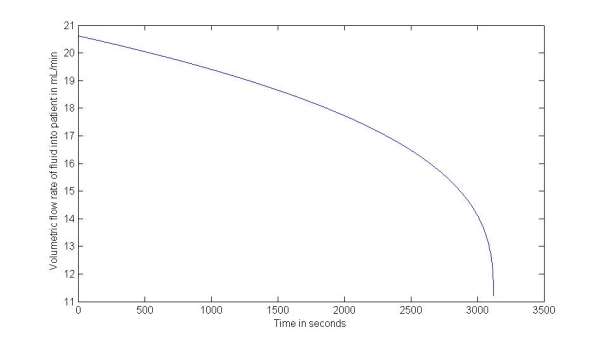 D:\School\Wits\4th year\Biomed\project\Qtime.jpg
