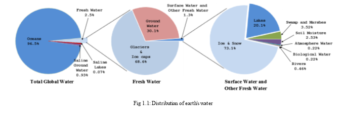 causes globalization essay causes globalization essay