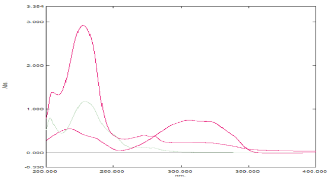 wavelength selection.bmp
