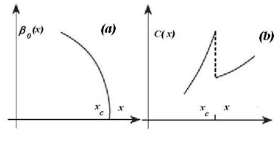 D:\ninth article (TABRIZ-E6E30BF1)\dr sabri 2013\fig3.JPG