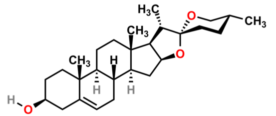 Chemical structure of the steroid diosgenin
