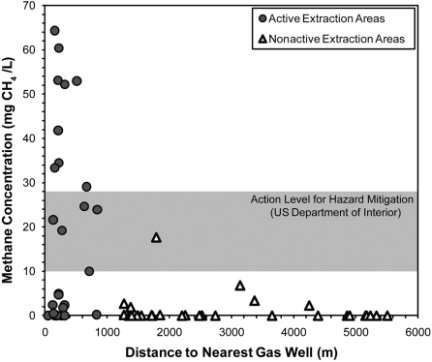 n external file that holds a picture, illustration, etc.  Object name is pnas.1100682108fig3.jpg