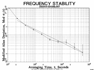 figure10