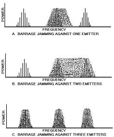 http://reocities.com/jasonlemons/radar/fig2-11.gif