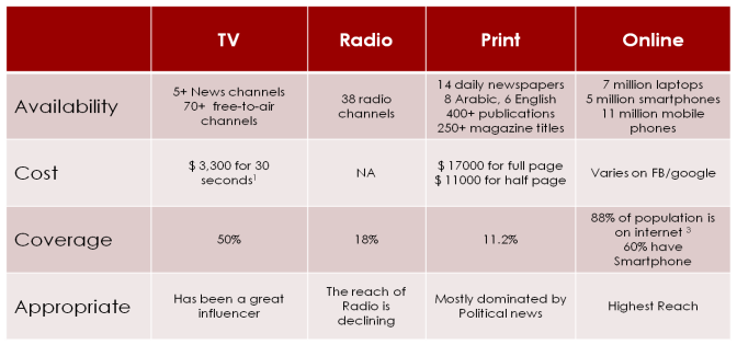 International expansion essay picture