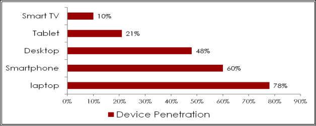Market expansion essay 08 image