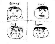 Feelings Faces