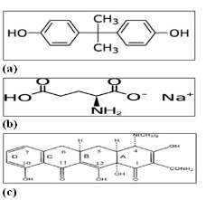 C:UsersRANJITADesktopNew folderFig.1.Molecular structure of compounds.JPG