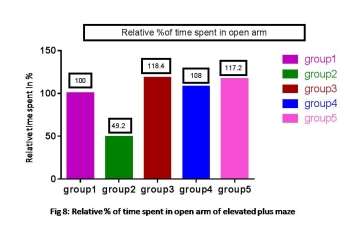 C:\Users\USER\Pictures\relative open arm.jpg