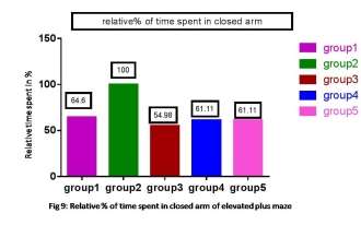C:\Users\USER\Pictures\percent closed arm.jpg