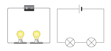 Shows a circuit with a battery and two lamps connected in series.