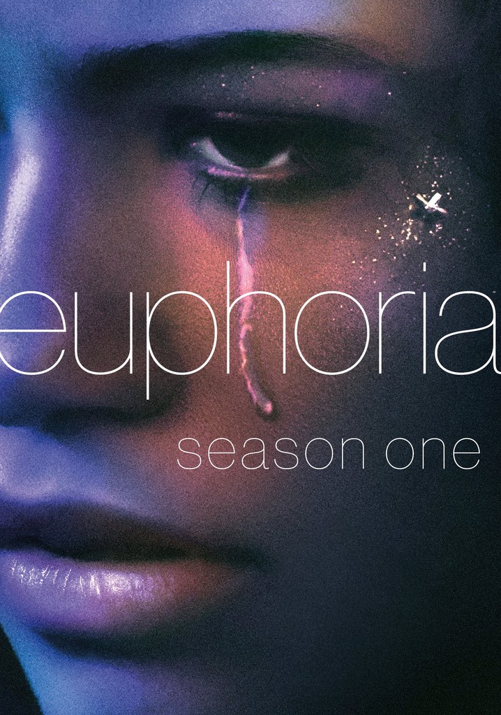 Póster de Euphoria