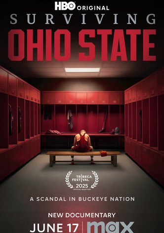 Póster de Surviving Ohio State