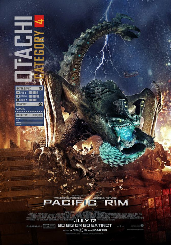 12 minutos del rodaje de Pacific Rim + 2 pósters