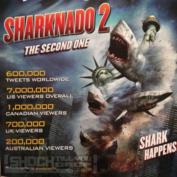 Póster de ventas de Sharknado 2: The Second One 