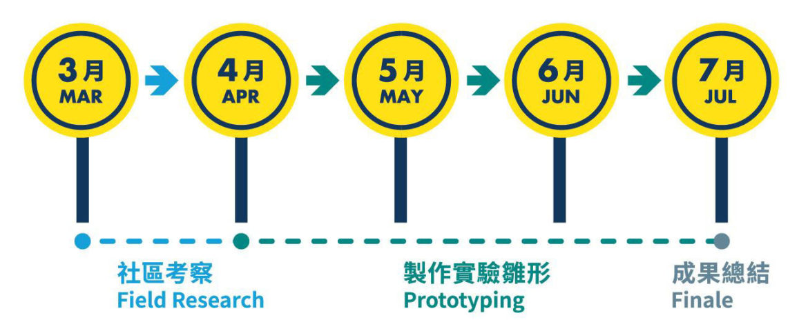 A City Made By People Ma D Make Hong Kong Walkable 2