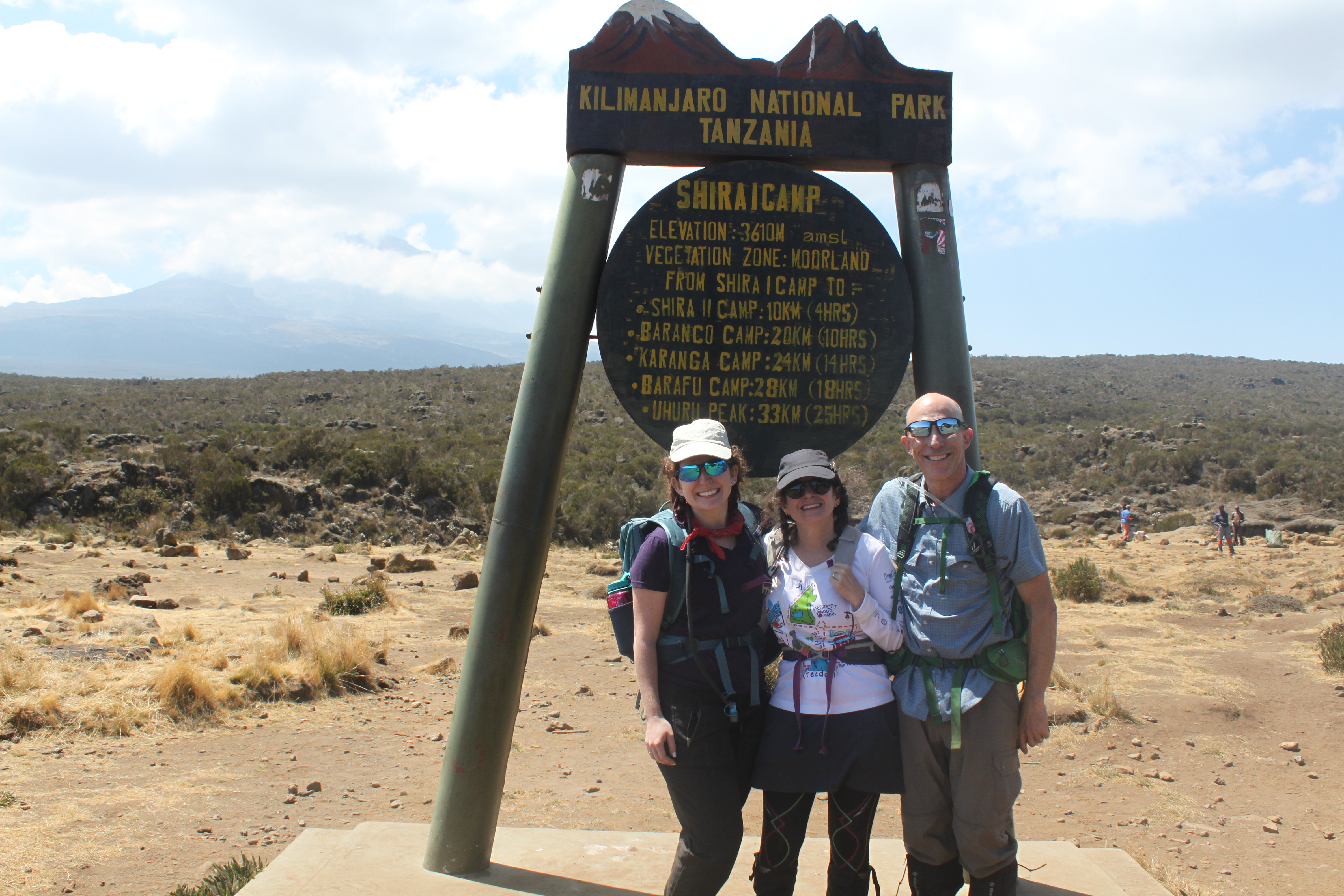 Activity Banner