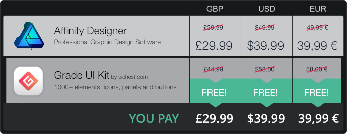 Launch Offer Pricing
