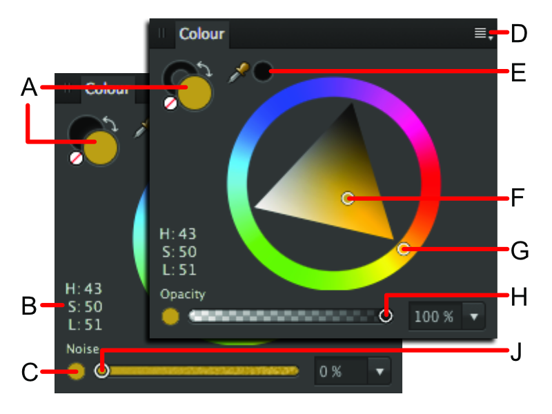 Colour panel