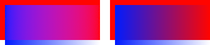 Blend gamma example