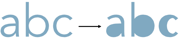 Convert text to curves in action