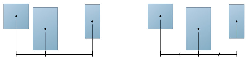 Distributed objects